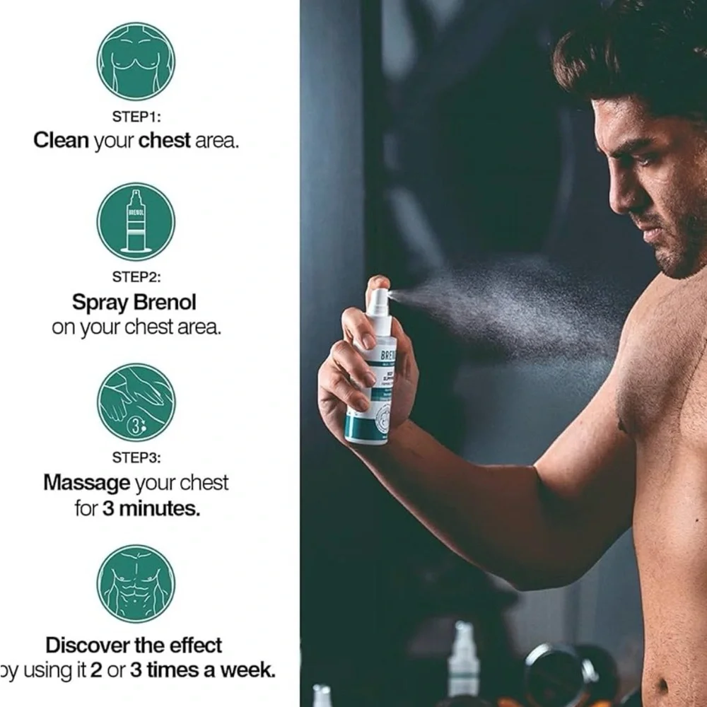 NEW Brenol Body Firming Spray Gynecomastia Natural Formula 100ml Tightening